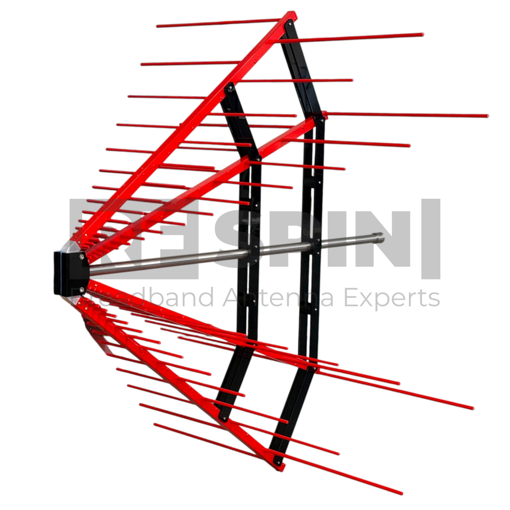 RFspin SLPP0230